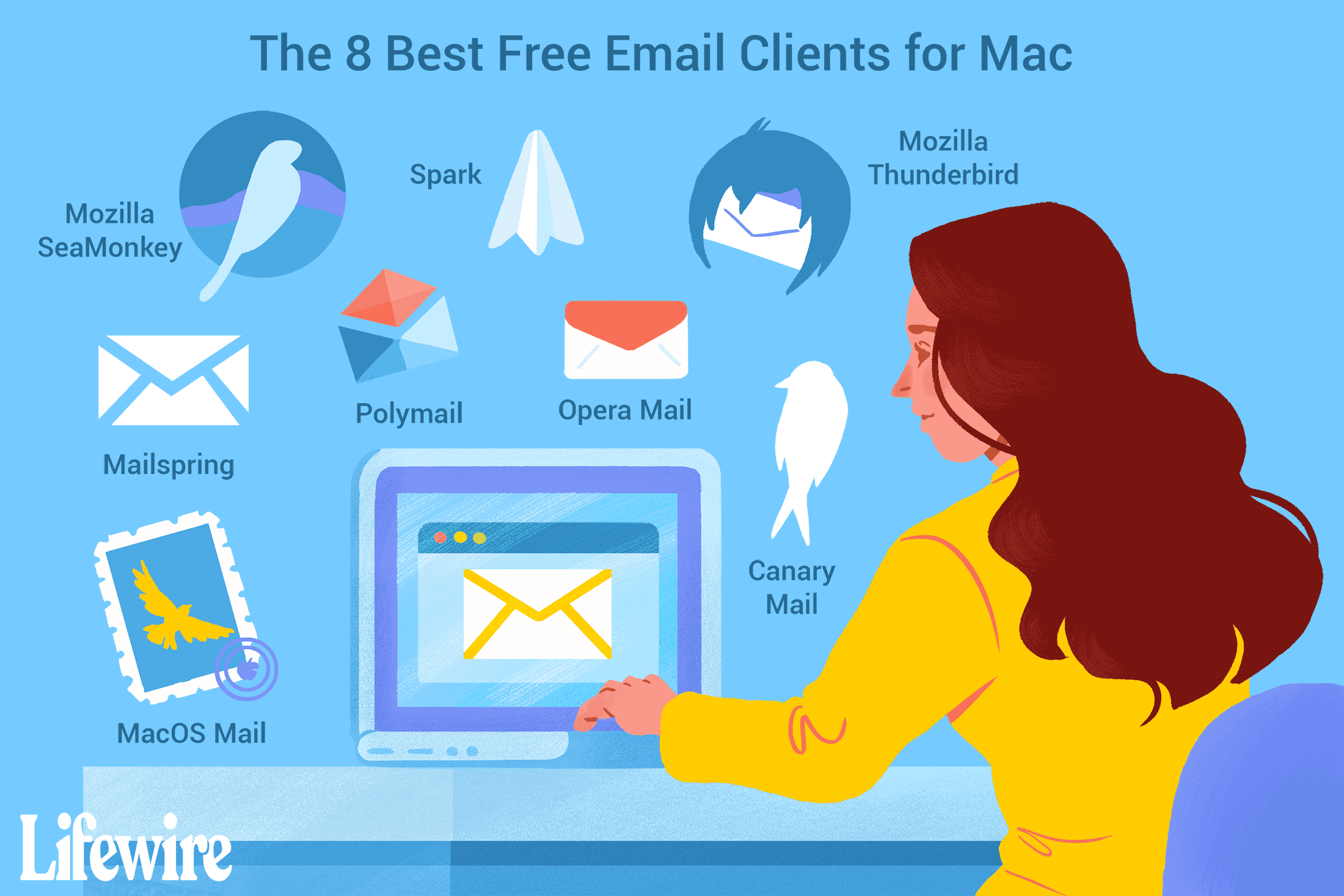 free email tracking for mac mail